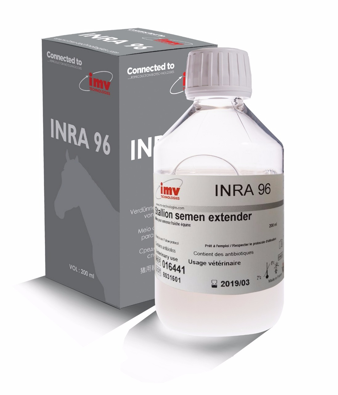 Protecting Your Investment with INRA 96